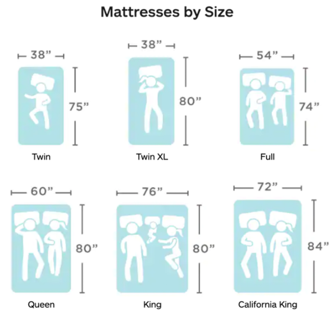 mattress size.PNG